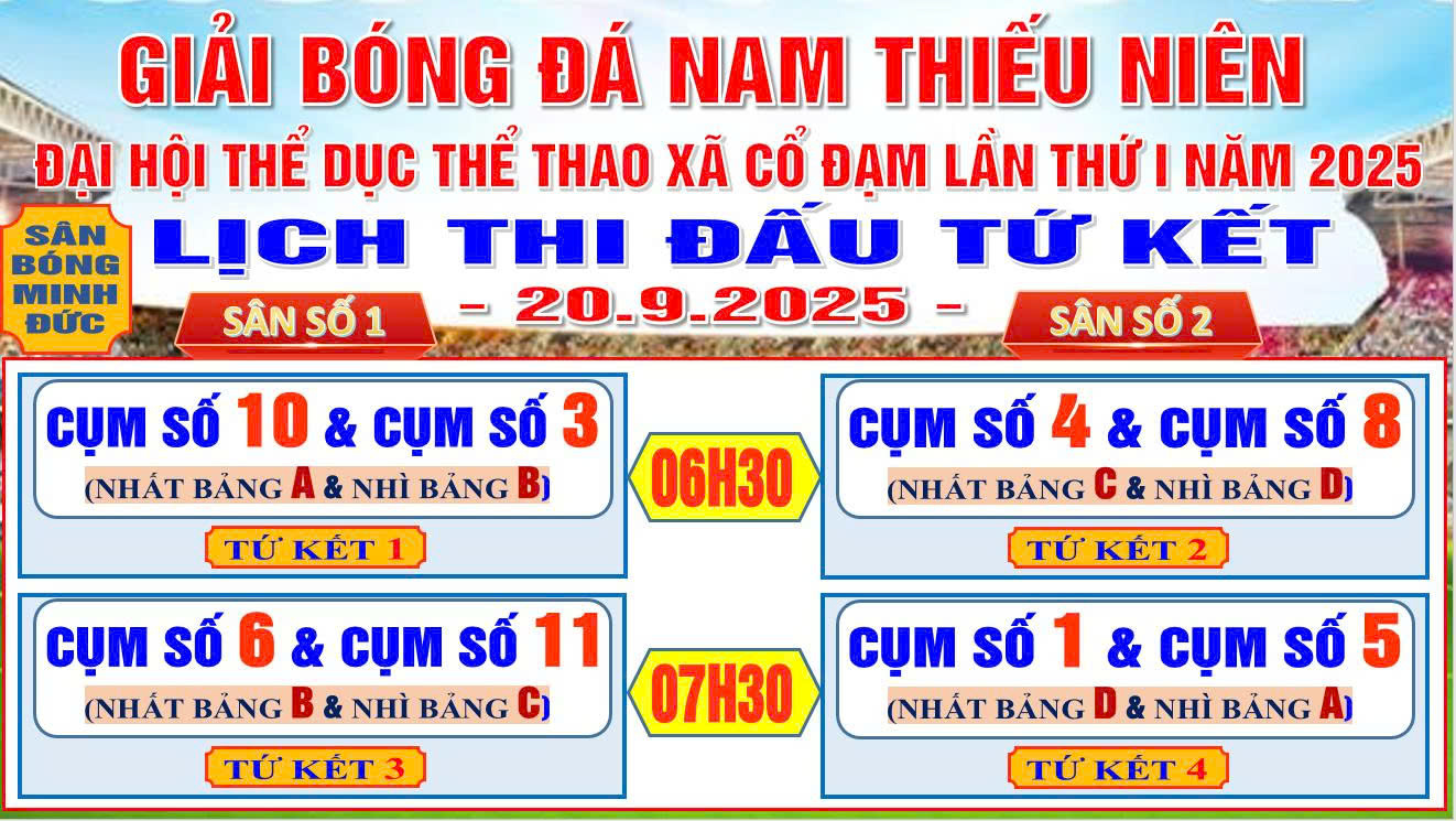 Tứ kết giải bóng đá nam thiếu niên – Đại hội TDTT xã Cổ Đạm lần thứ I năm 2025
