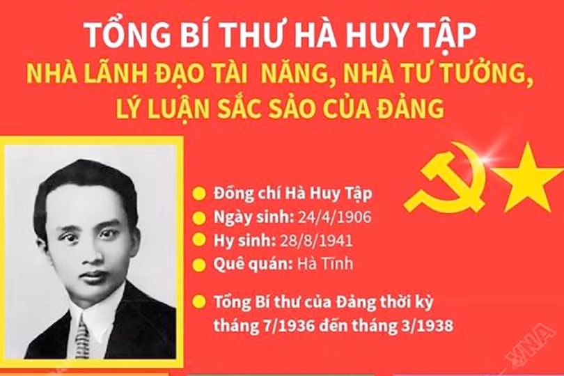 Đồng chí Hà Huy Tập - từ trí thức yêu nước đến nhà lãnh đạo tài năng của Đảng