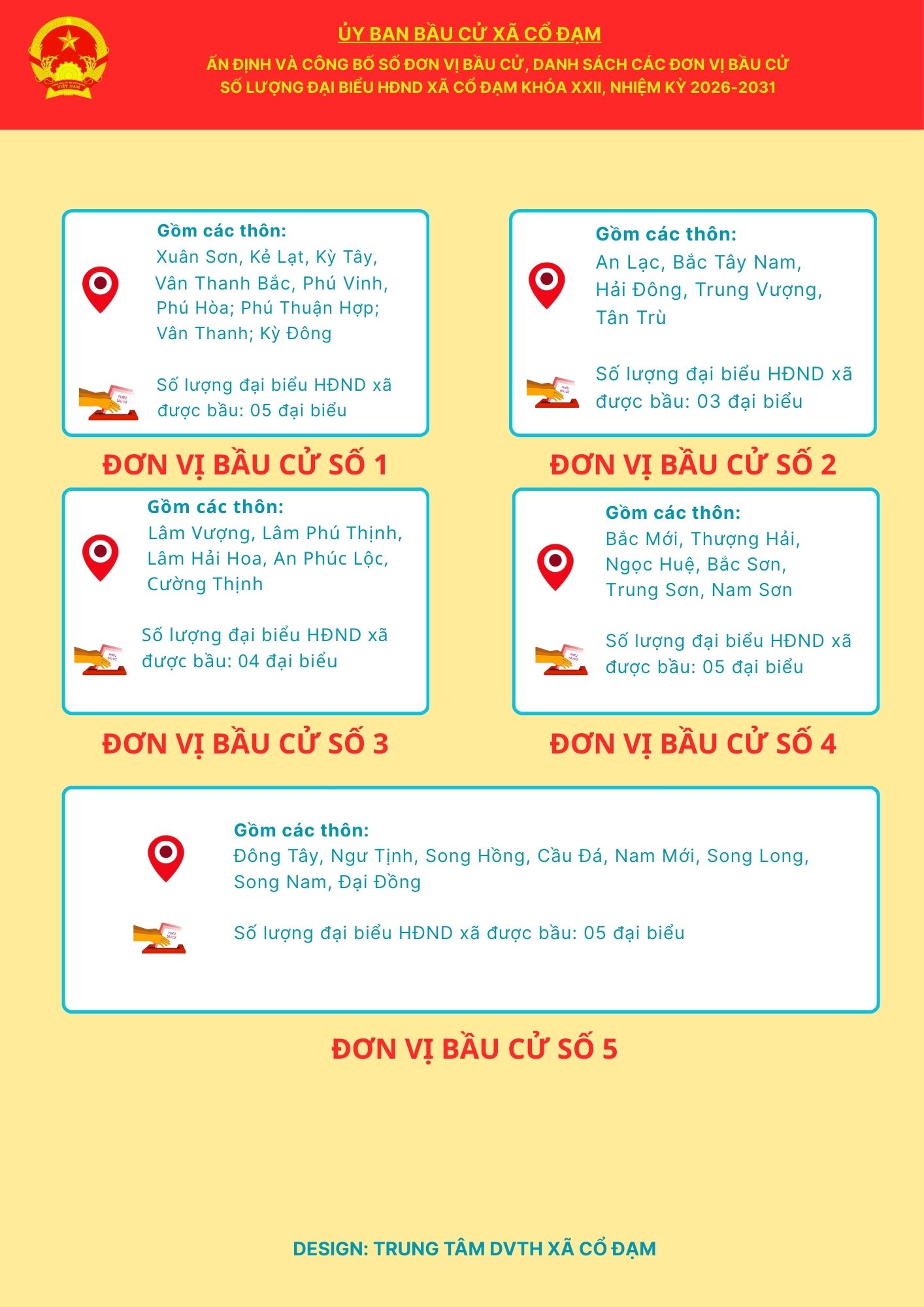 Sơ yếu L&yacute; lịch Chuy&ecirc;n nghiệp Hiện đại Xanh be (1).jpg