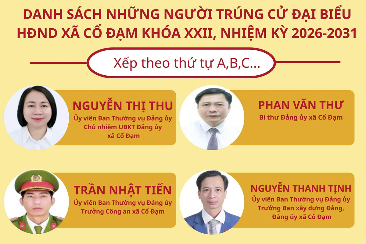 [Graphics] 22 người trúng cử đại biểu Hội đồng nhân dân xã Cổ Đạm khóa XXII