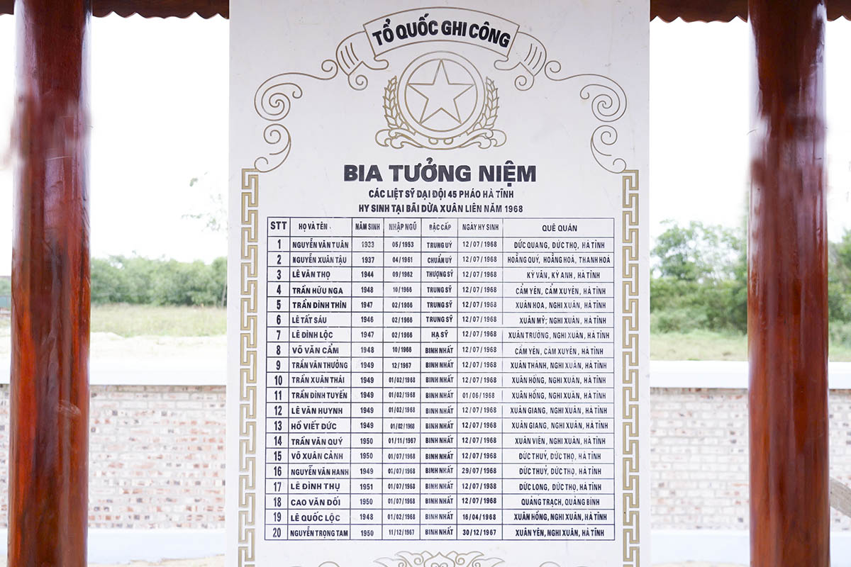 Bãi Dừa - Khúc tráng ca về 20 liệt sĩ Đại đội pháo binh 45 Hà Tĩnh