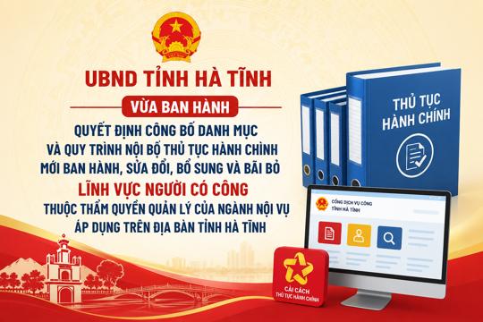 Quyết định công bố Danh mục và Quy trình nội bộ thủ tục hành chính mới ban hành, sửa đổi, bổ sung và bãi bỏ lĩnh vực Người có công thuộc thẩm quyền quản lý của ngành Nội vụ áp dụng trên địa bàn tỉnh Hà Tĩnh