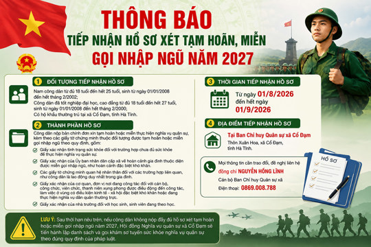 Thông báo về việc tiếp nhận thủ tục hồ sơ xét tạm hoãn, miễn gọi nhập ngũ năm 2027