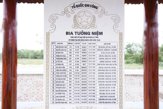 Bãi Dừa - Khúc tráng ca về 20 liệt sĩ Đại đội pháo binh 45 Hà Tĩnh 