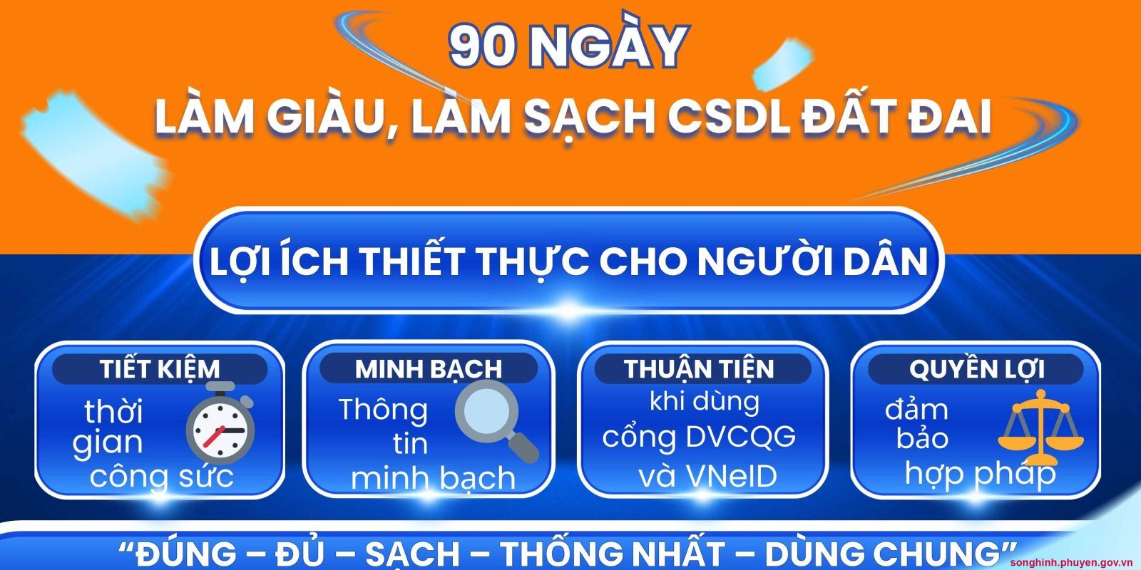 THÔNG BÁO về việc đẩy nhanh tiến độ thực hiện Chiến dịch “Làm giàu, làm sạch cơ sở dữ liệu đất đai”