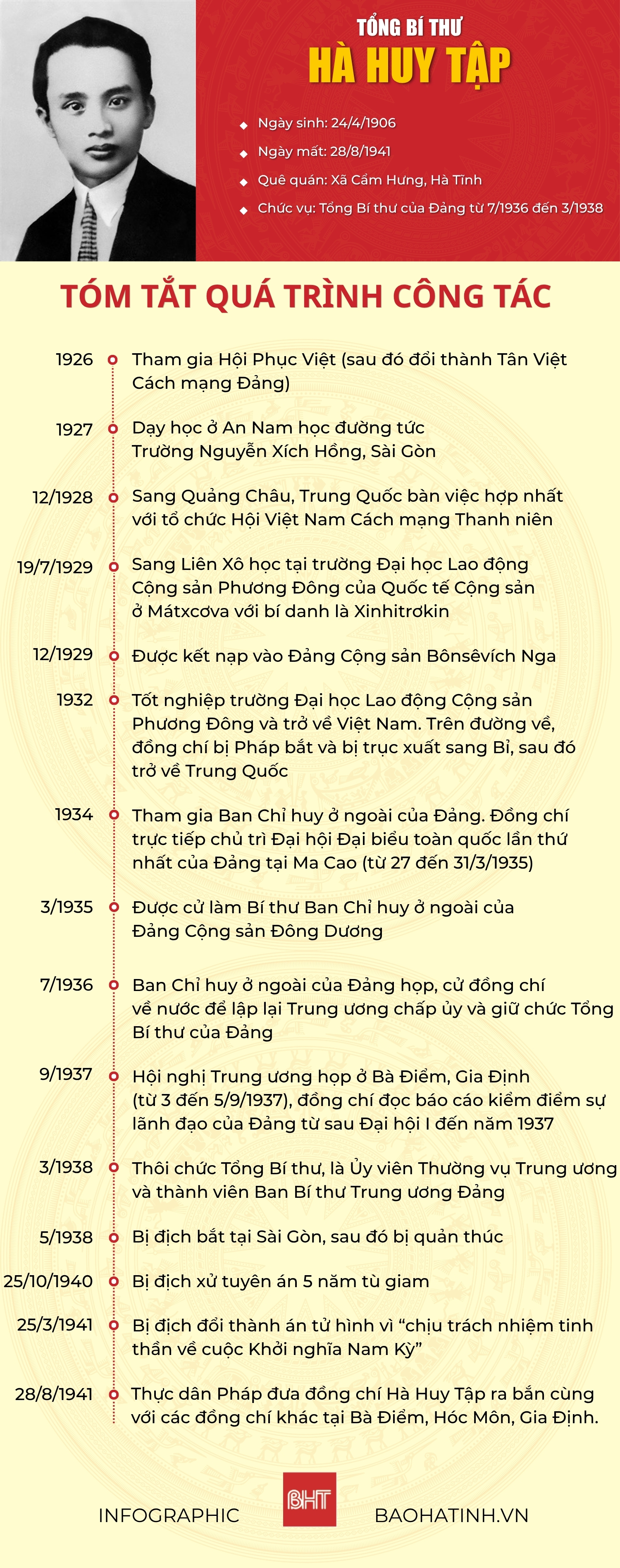 tbt-ha-huy-tap-4810.png